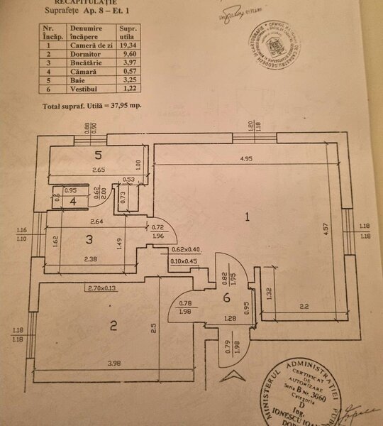 Baneasa Herastrau, Apartament 2 camere in vila Ideal Investitie